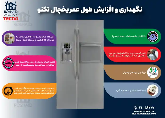 نگهداری و افزایش طول عمر یخچال تکنو